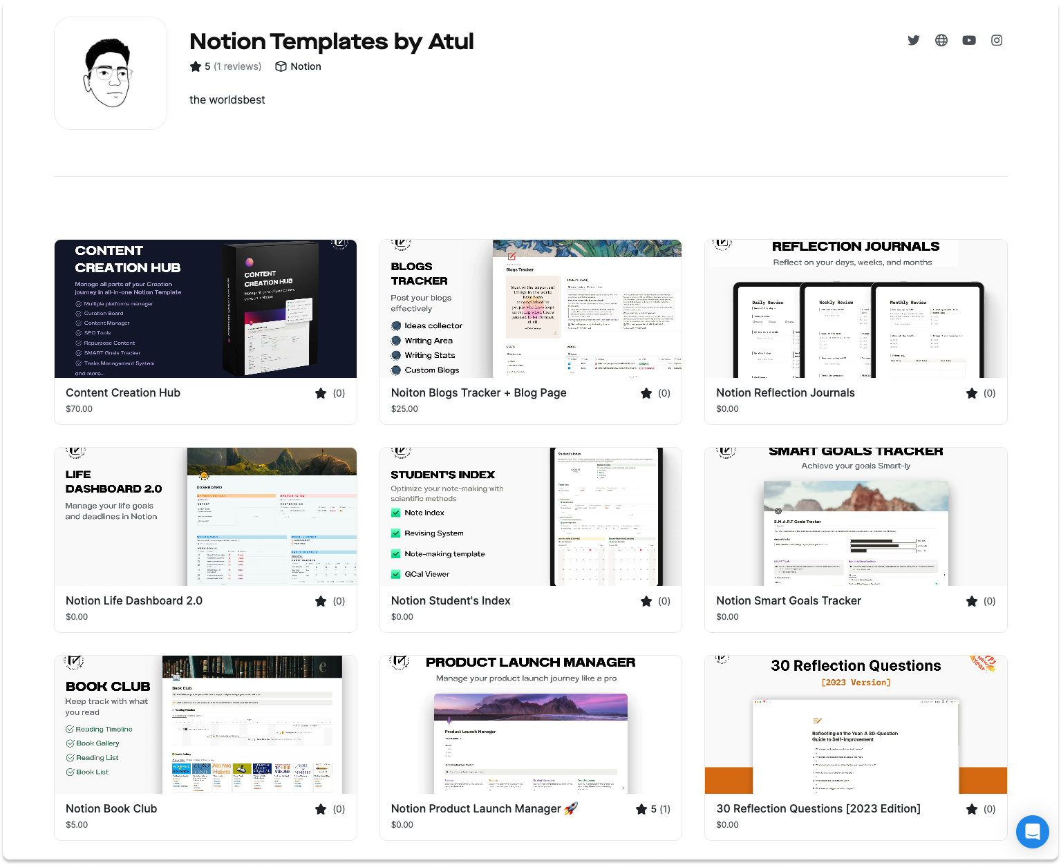 Selling Notion Templates