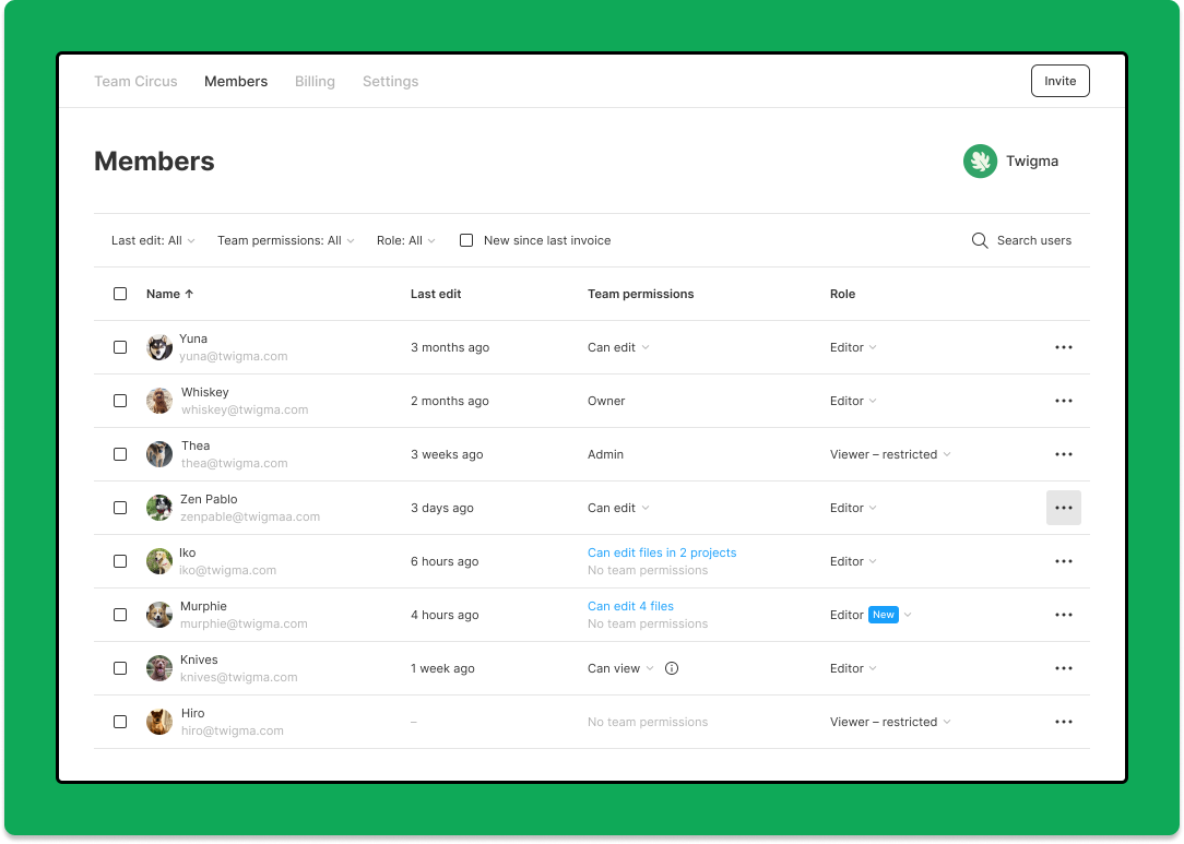 Figma Team management and member dashboard