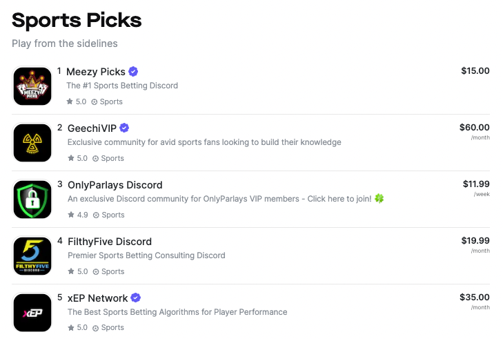 List of 5 of the sports picks discord communities available on whop