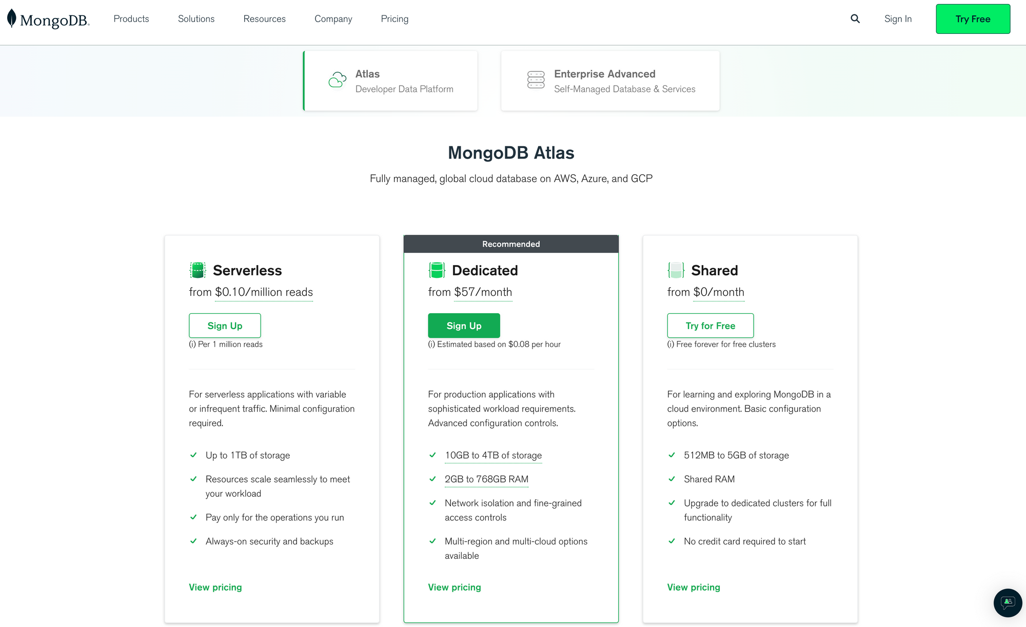 MongoDB Atlas Pricing Page