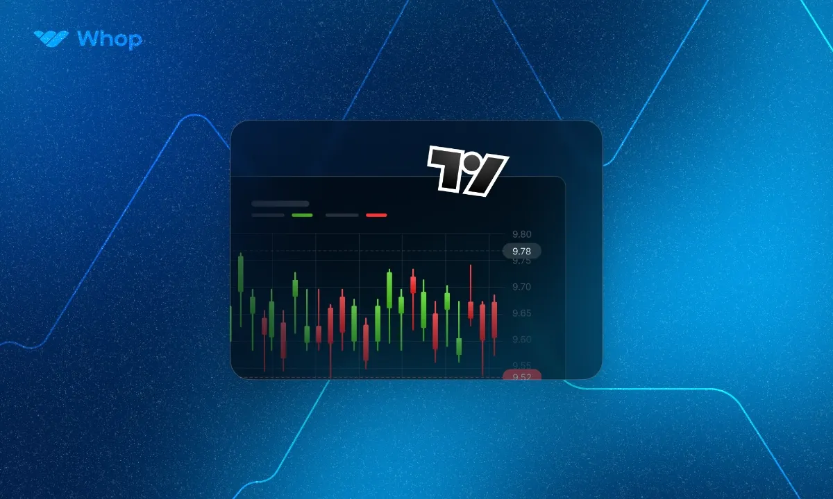 Selling TradingView indicators on Whop