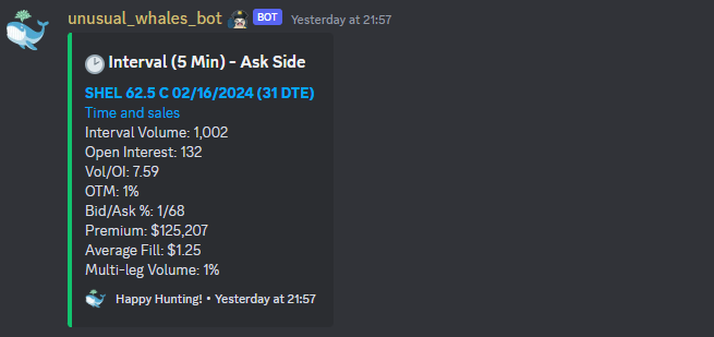 unusual whales bot