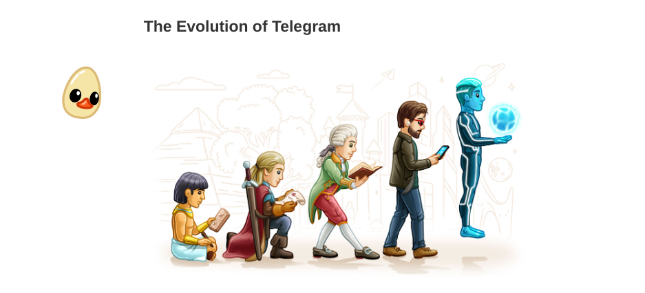 evolution of telegram