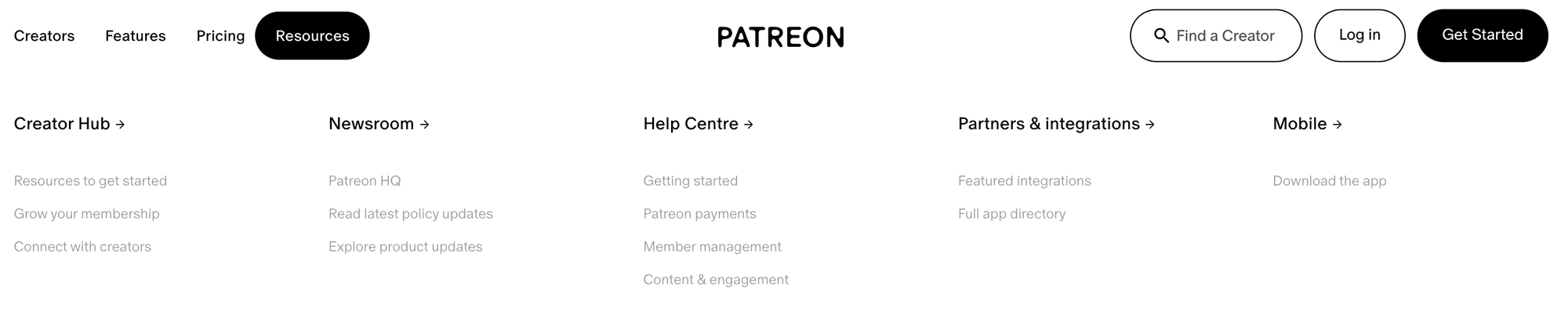 patreon users
