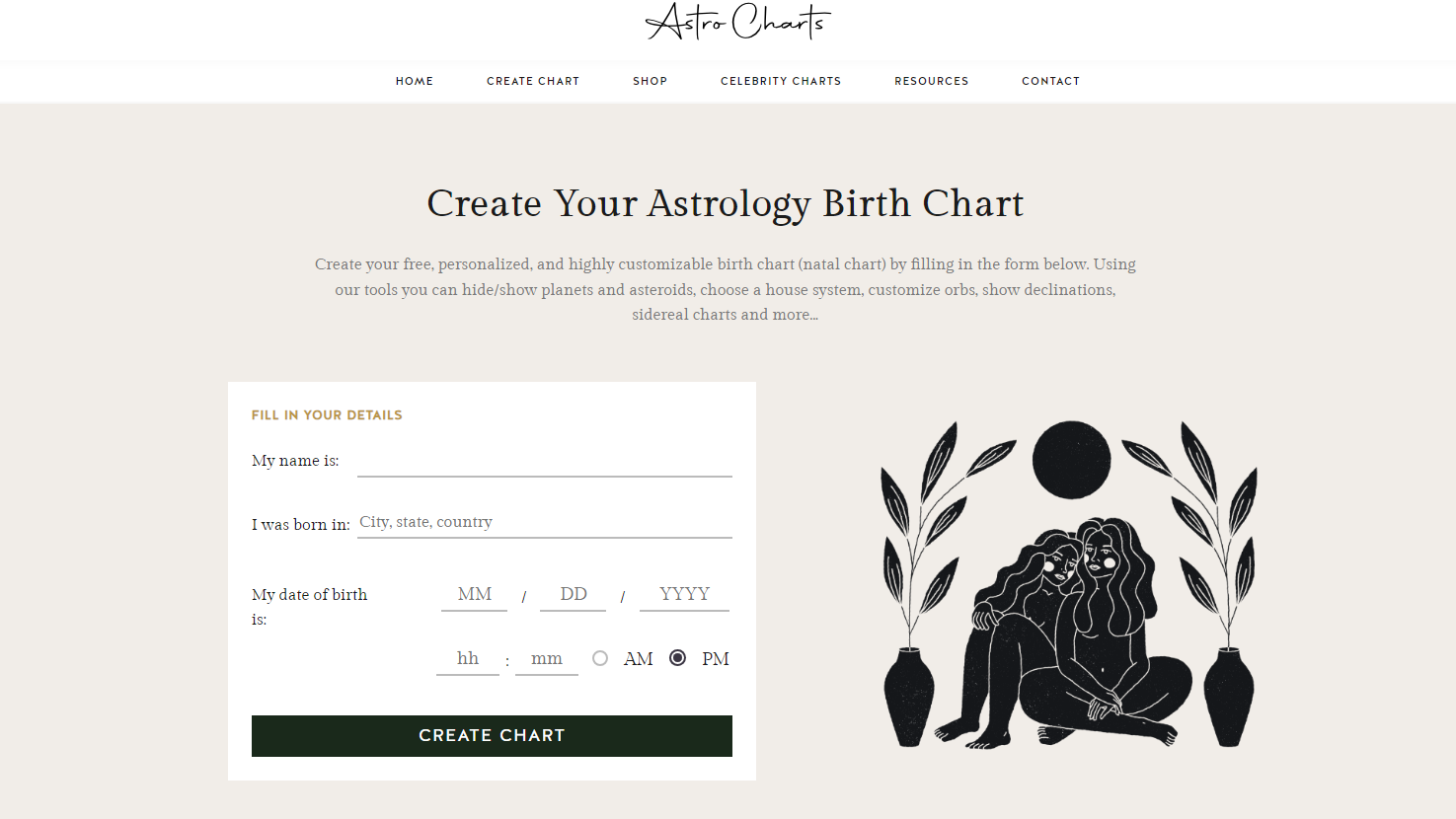 astrology charts