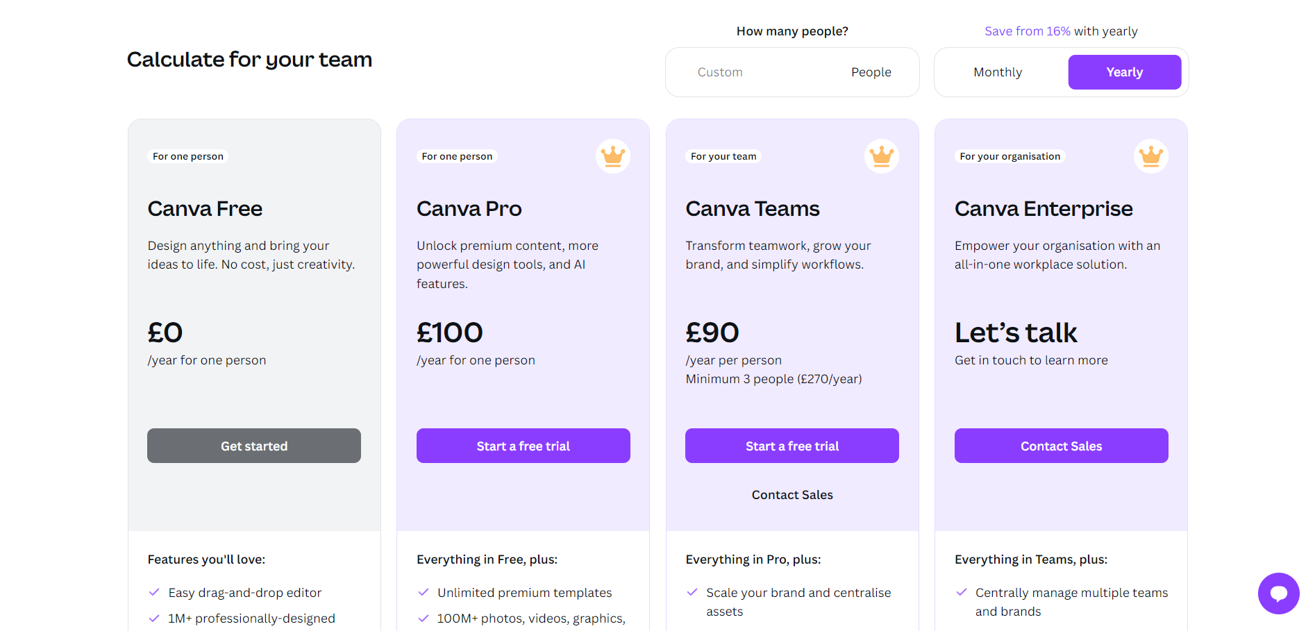 Canva Pro pricing