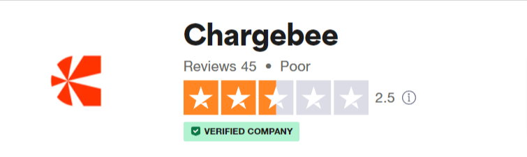 chargebee reviews