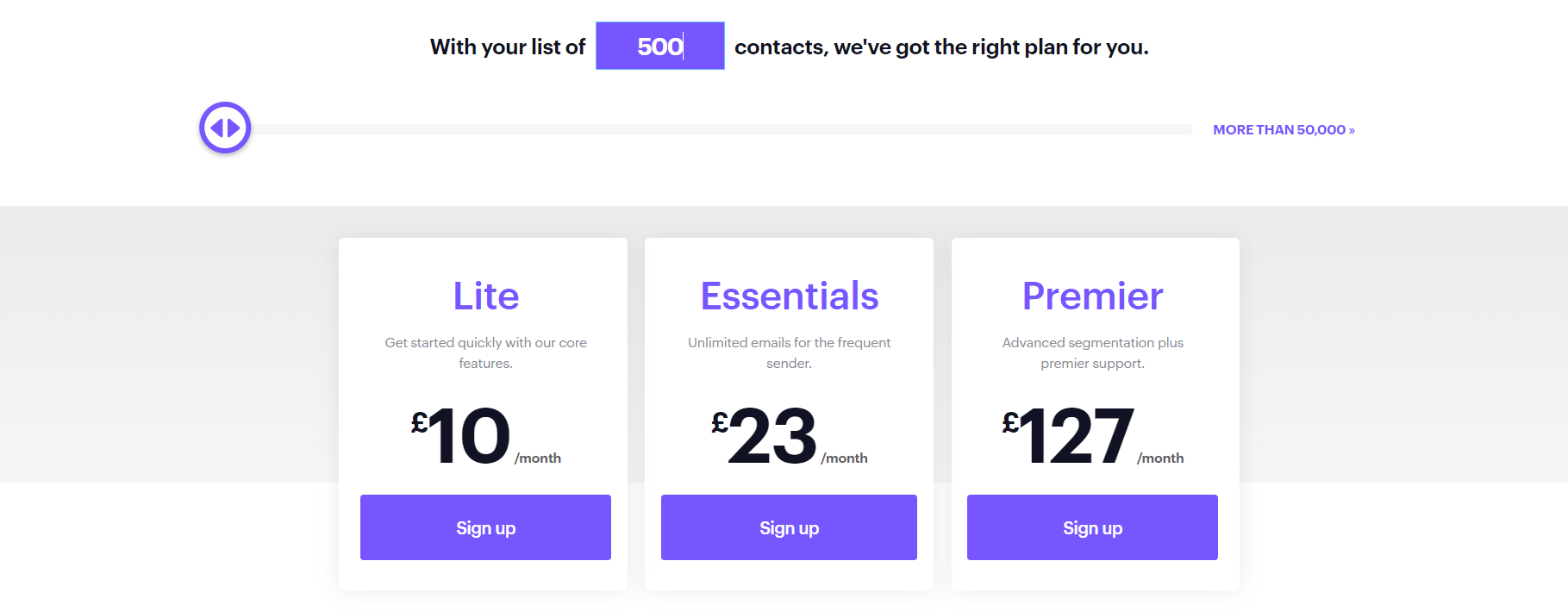 campaign monitor pricing