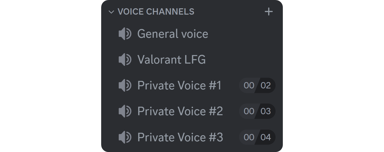 An example of regular and private voice channels on Discord