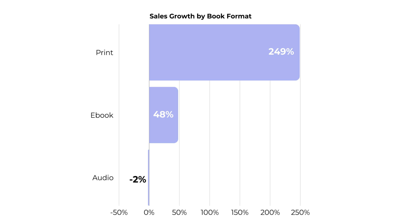 ebook readers