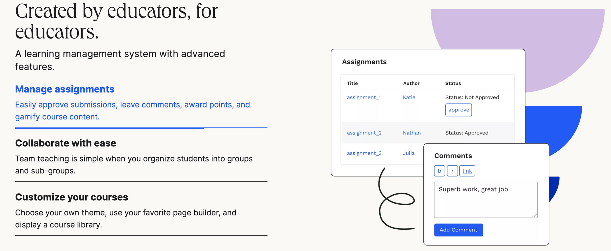 learndash users