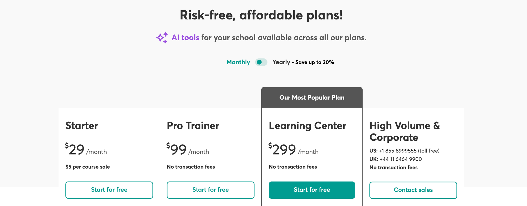 learnworlds price