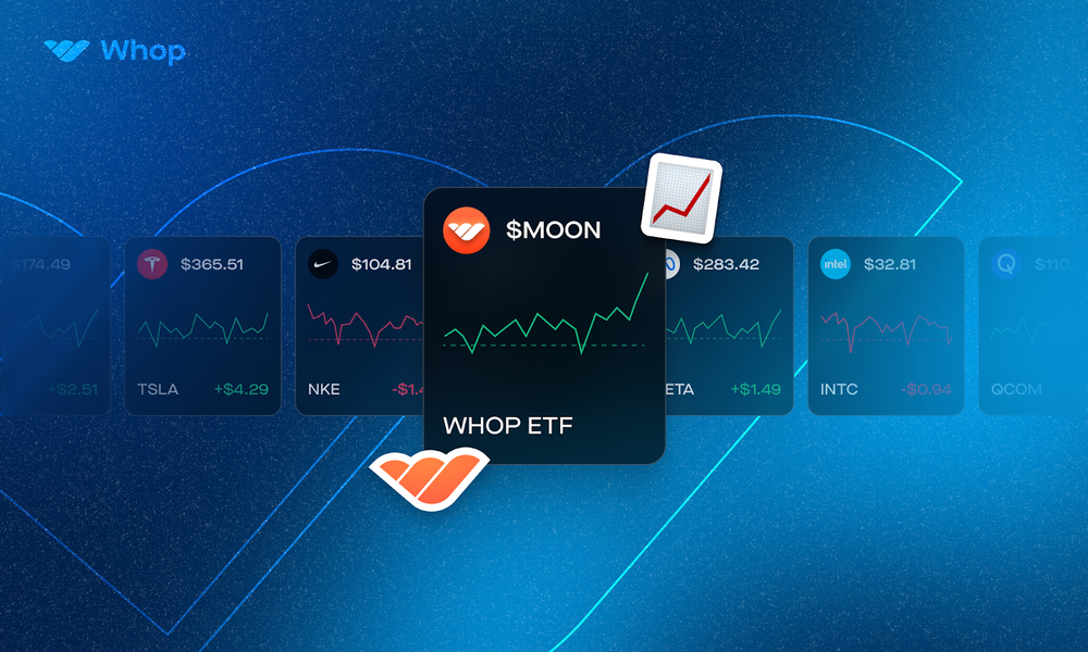 trading chart