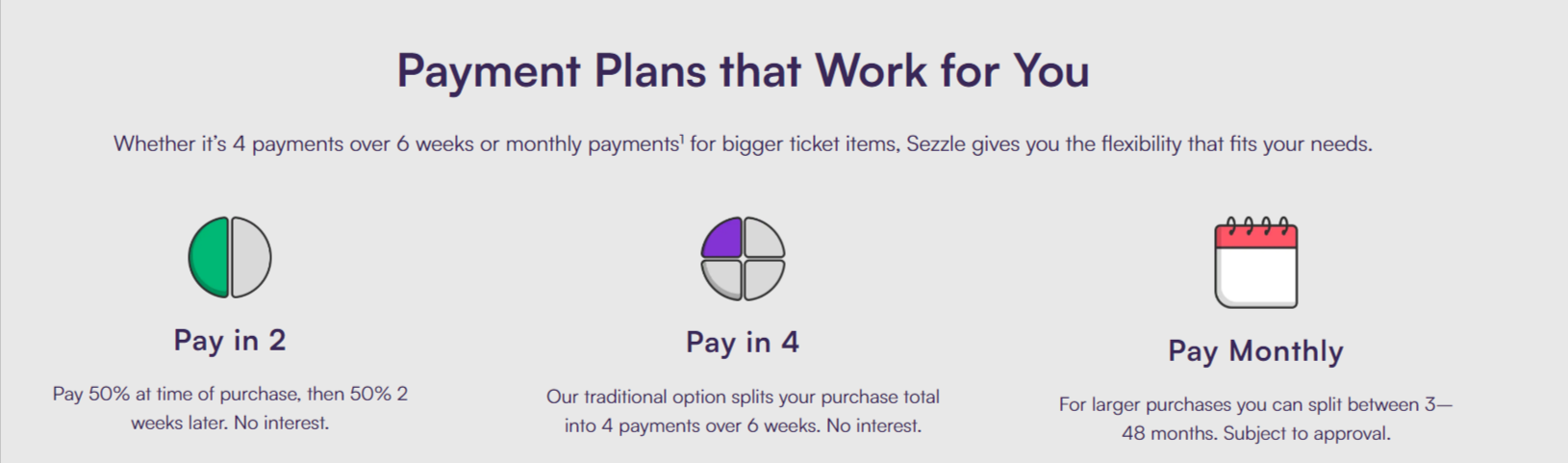 sezzle payment plans