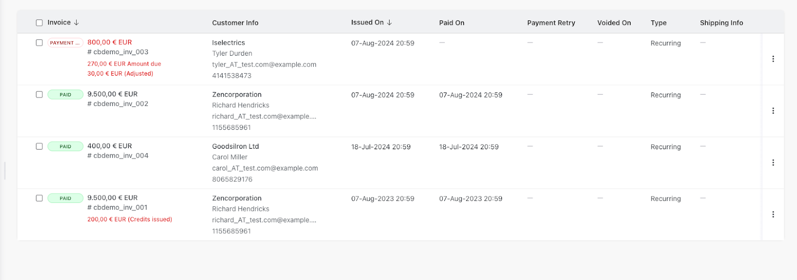 Chargebee screenshot of invoicing