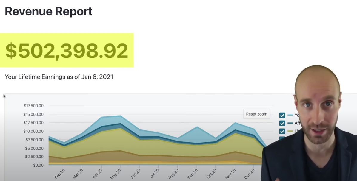 A screenshot of Joe Parys and a revenue report