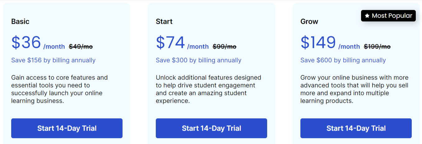 Thinkific's pricing