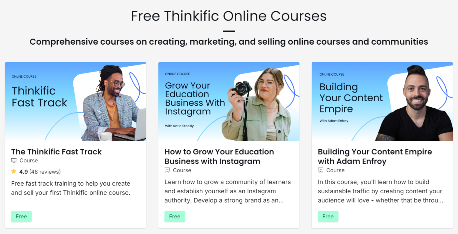 Thinkific Academy