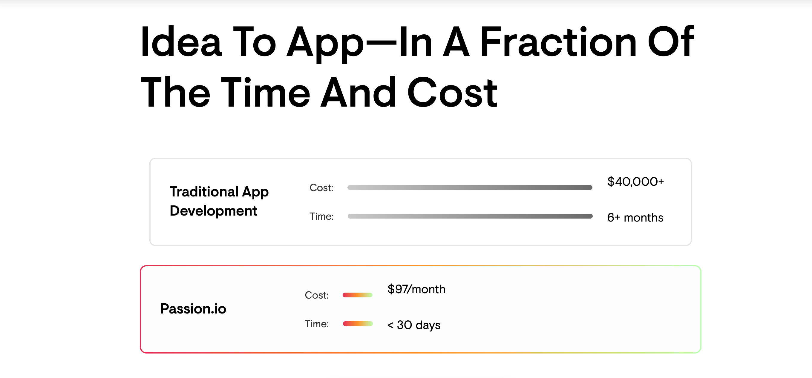 Passion.io costings