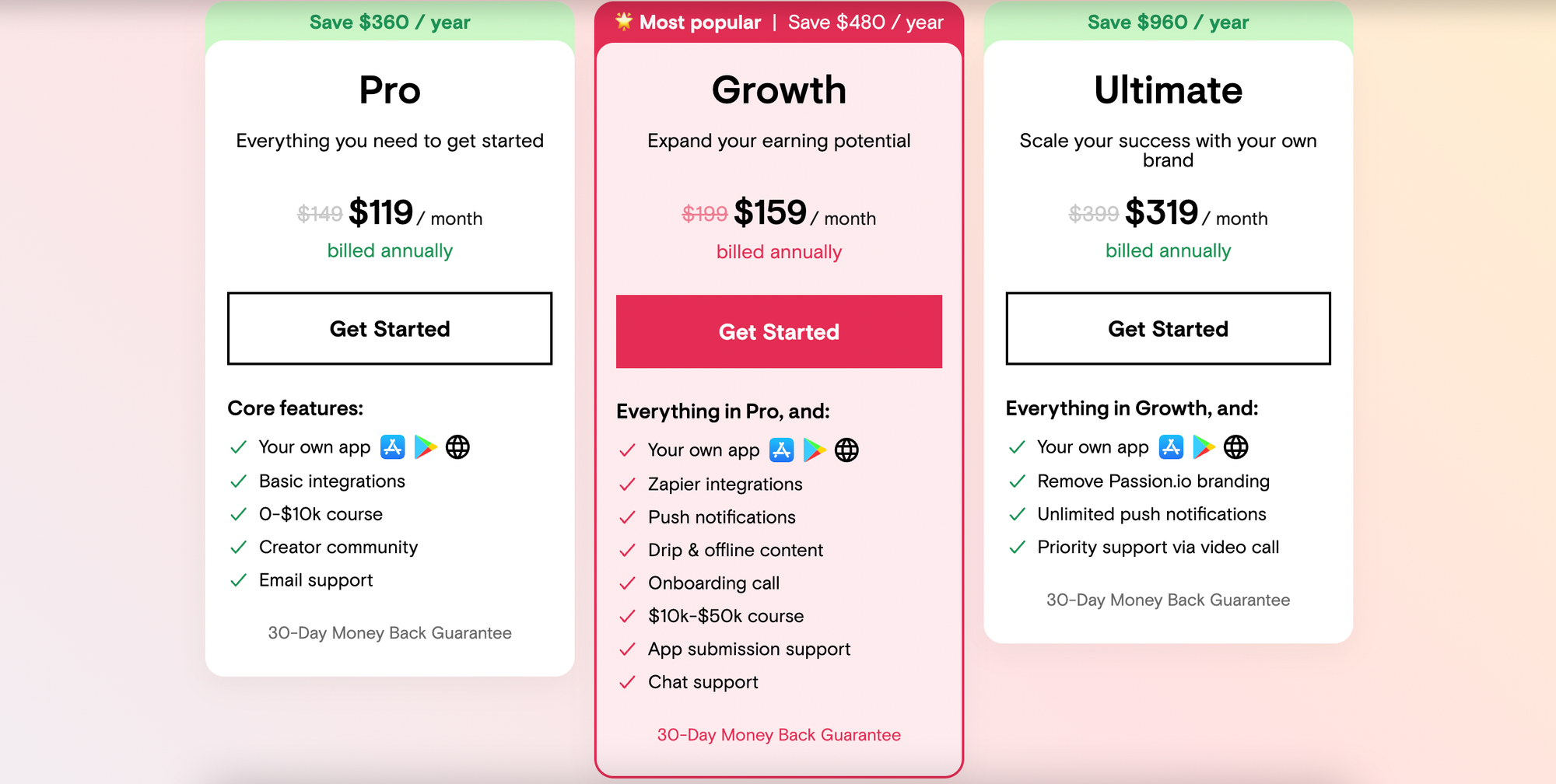 Passion.io pricing