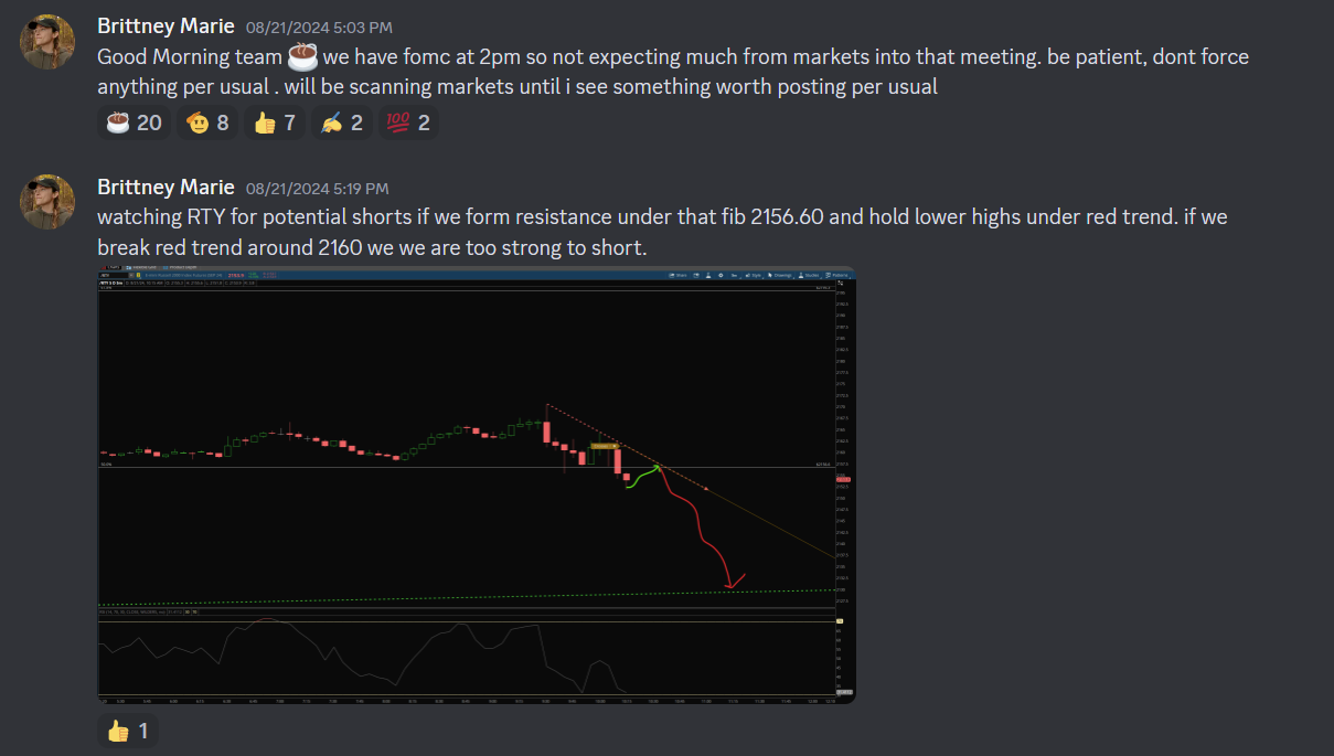 Peachy Investor posts