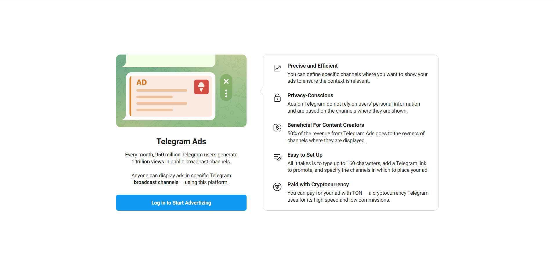Telegram ads