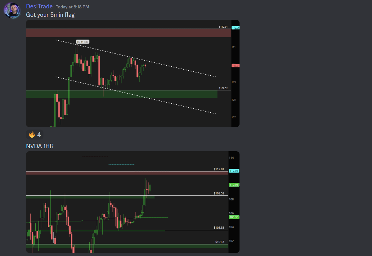 daily trades discord