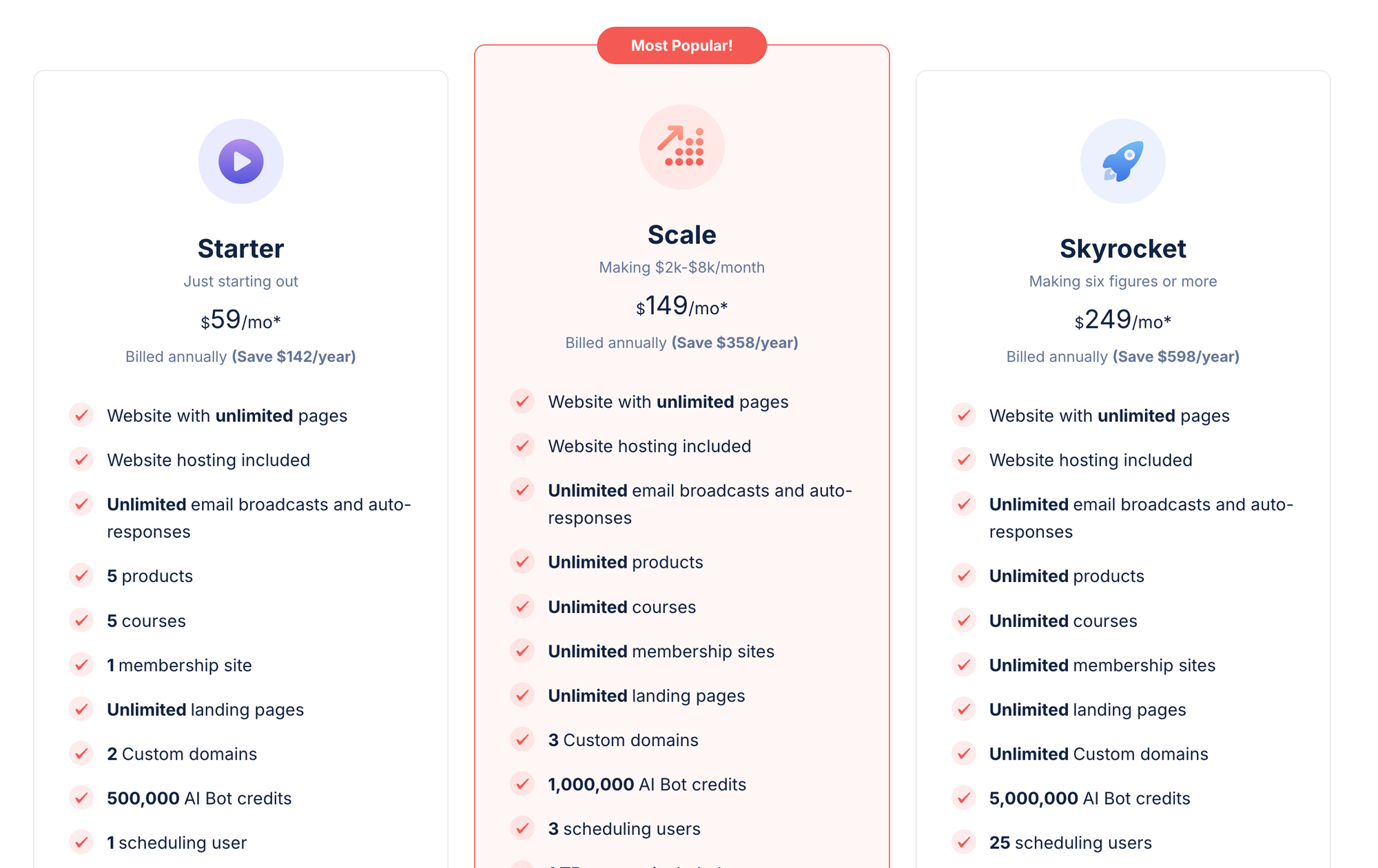 simplero pricing