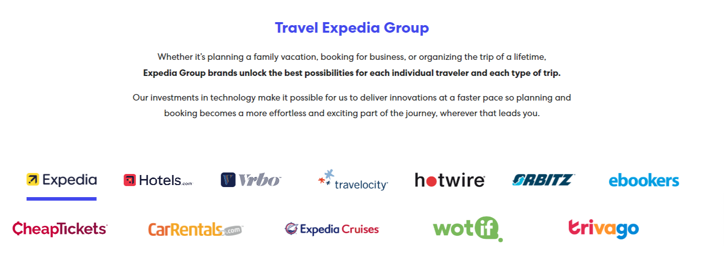 travel expedia