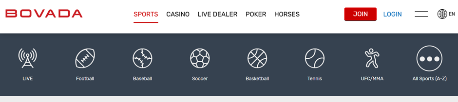 Bovada sports