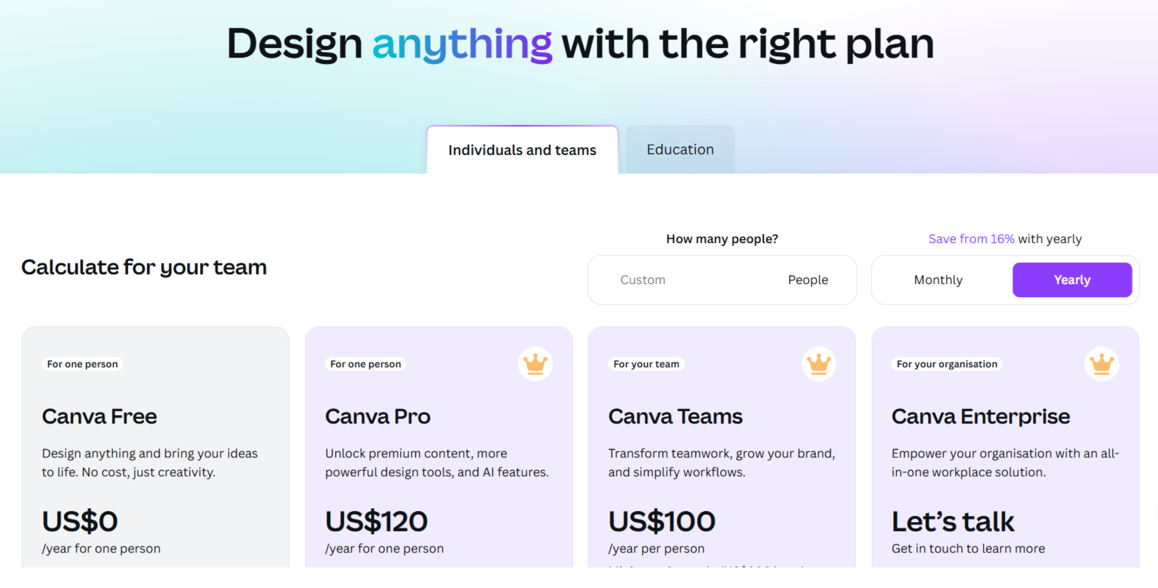 Canva pricing