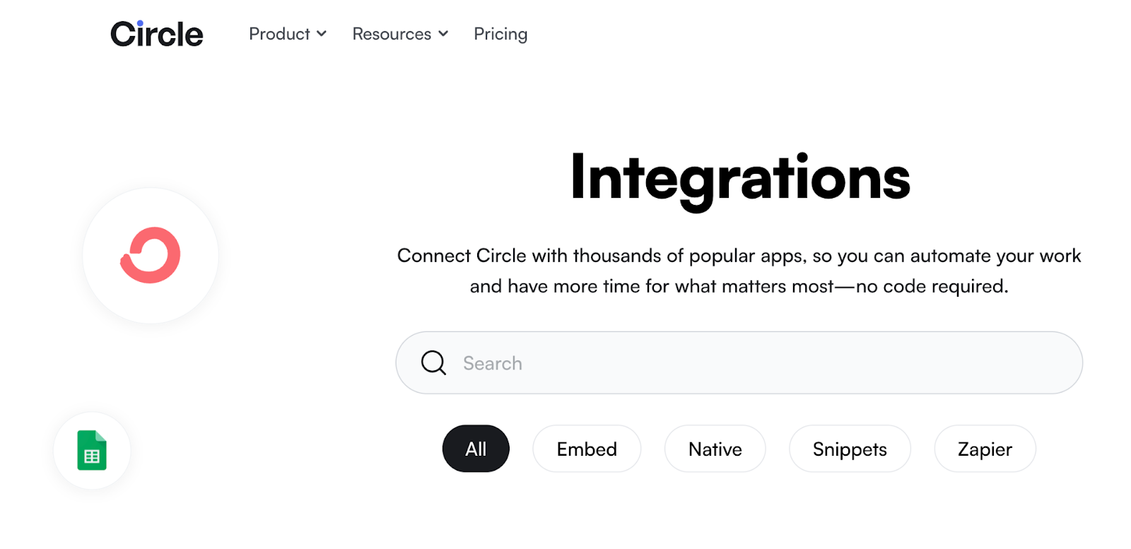 Circle integrations