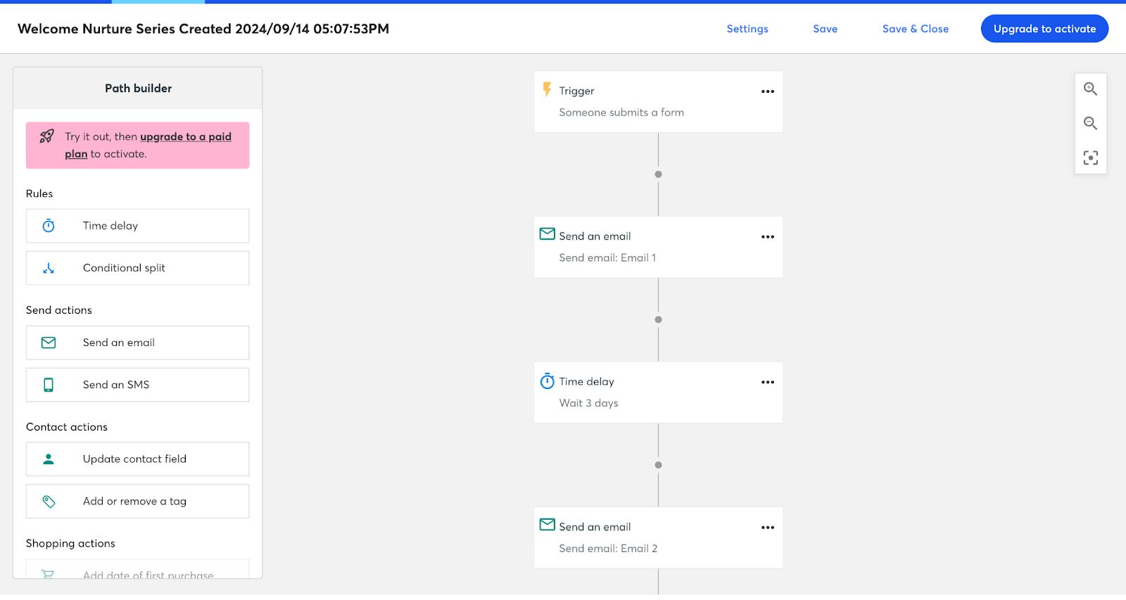 Constant Contact automation