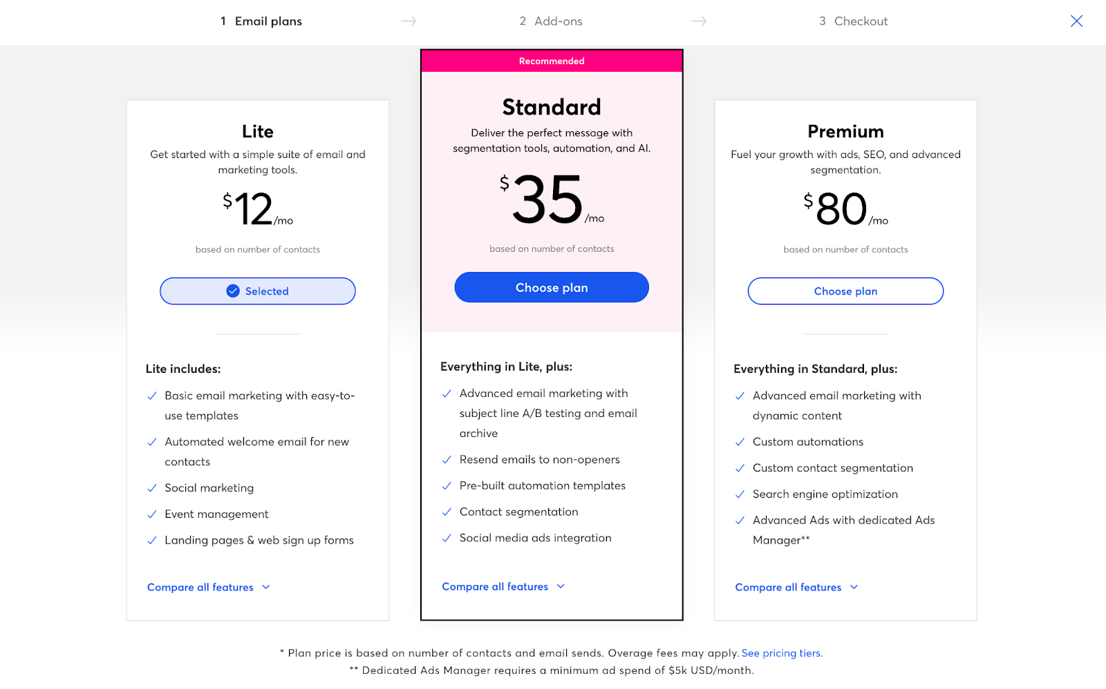 Constant Contact prices