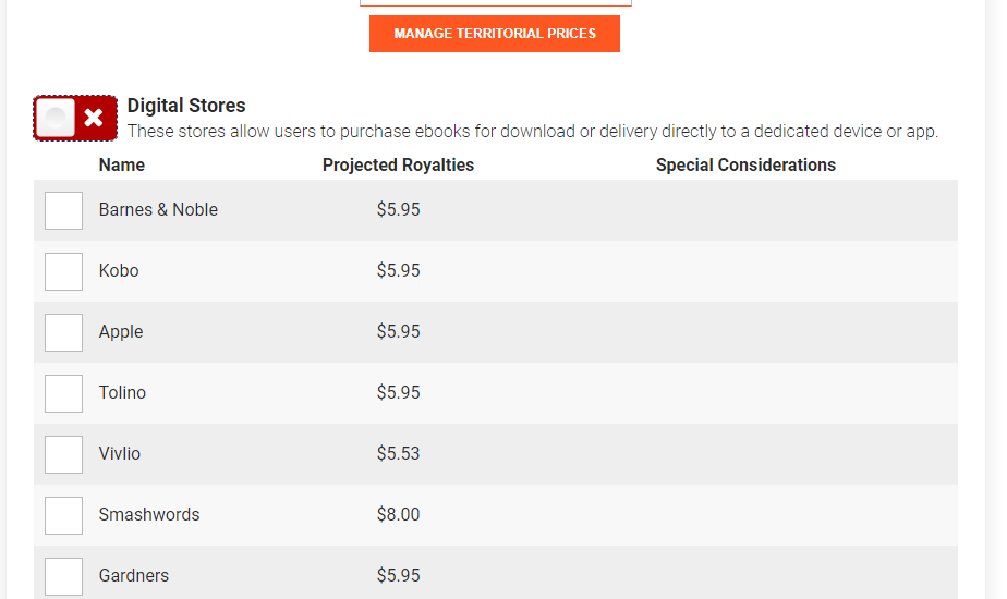 Draft2Digital price set