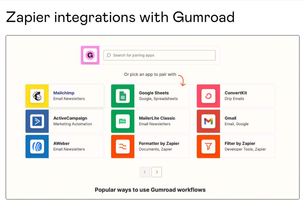 gumroad integraions