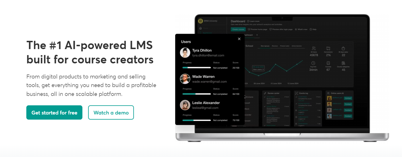 LearnWorlds