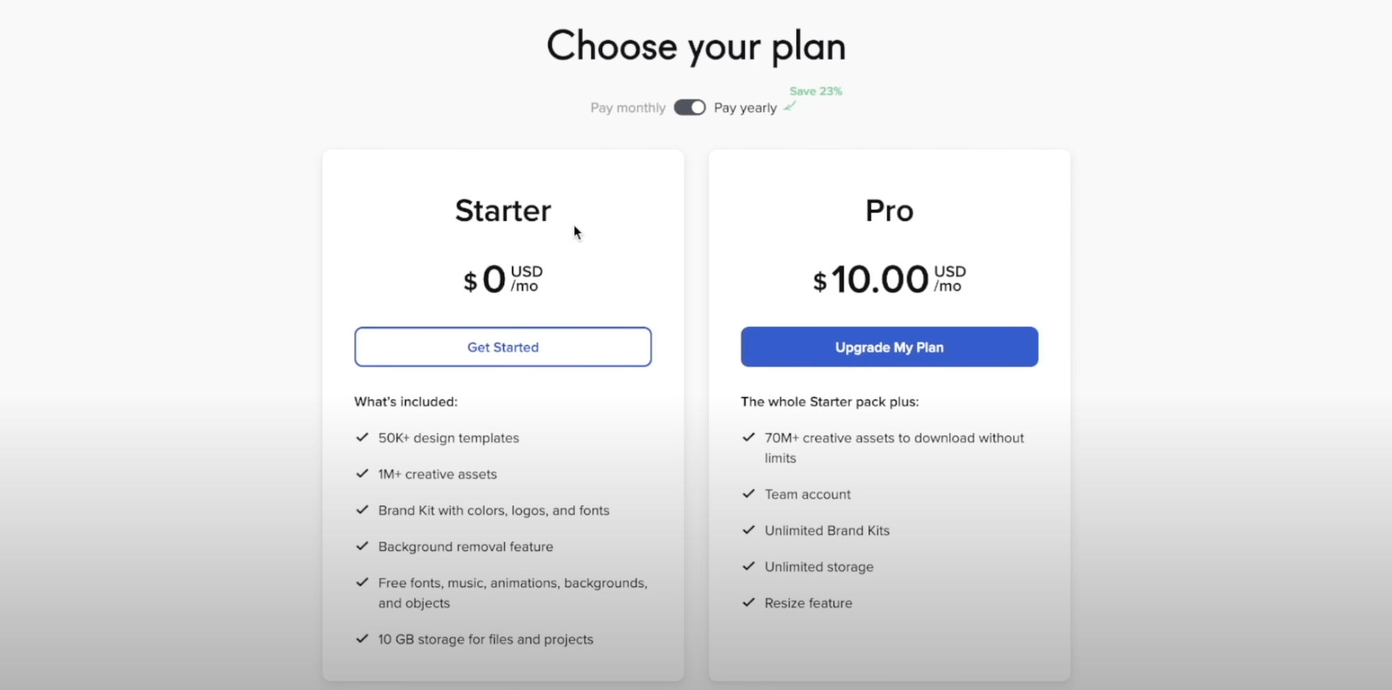 VistaCreate prices