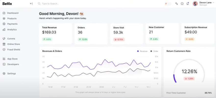 How to Use Sellix as Your Ecommerce Solution