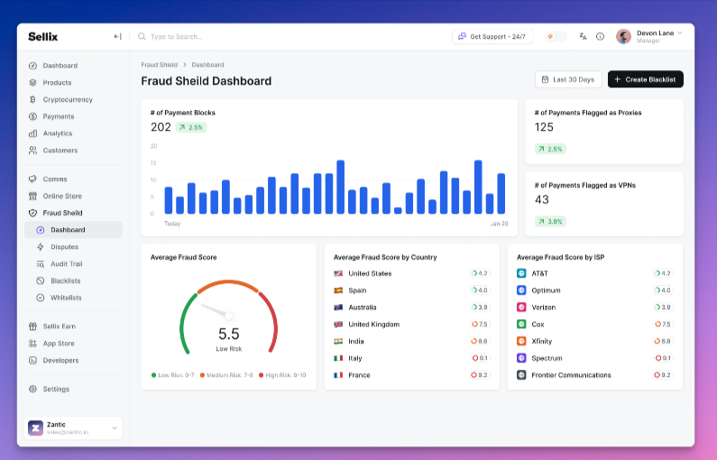 Sellix fraud shield