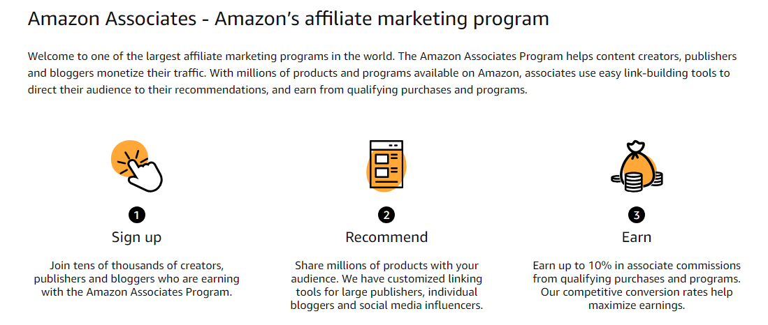 affiliate marketing