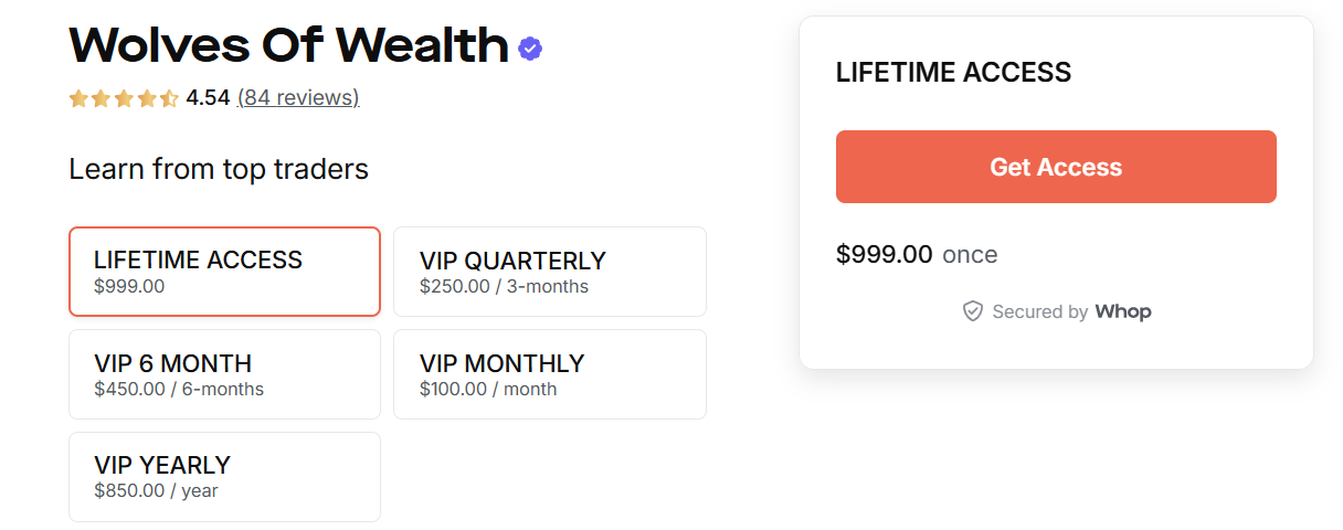 wolves pricing whop