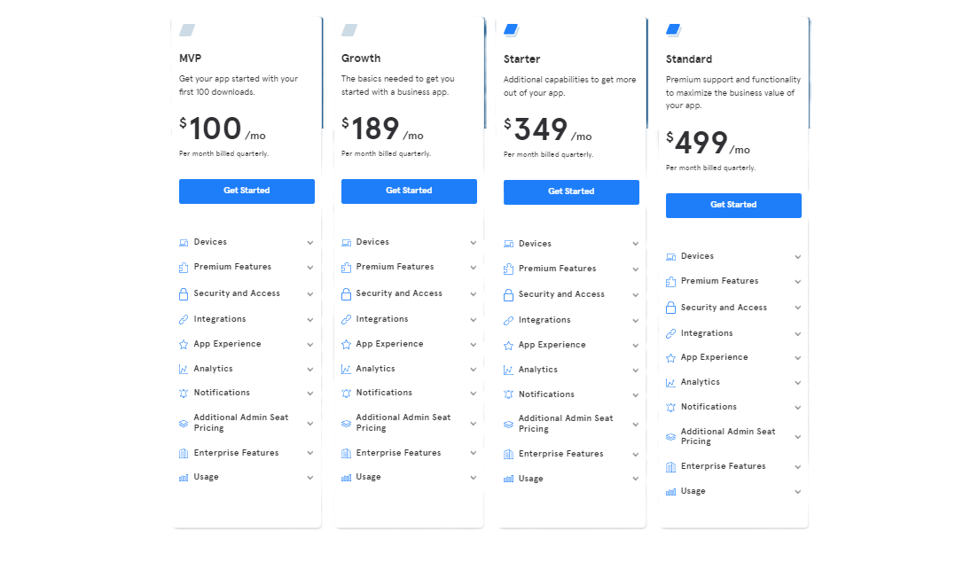 BuildFire pricing