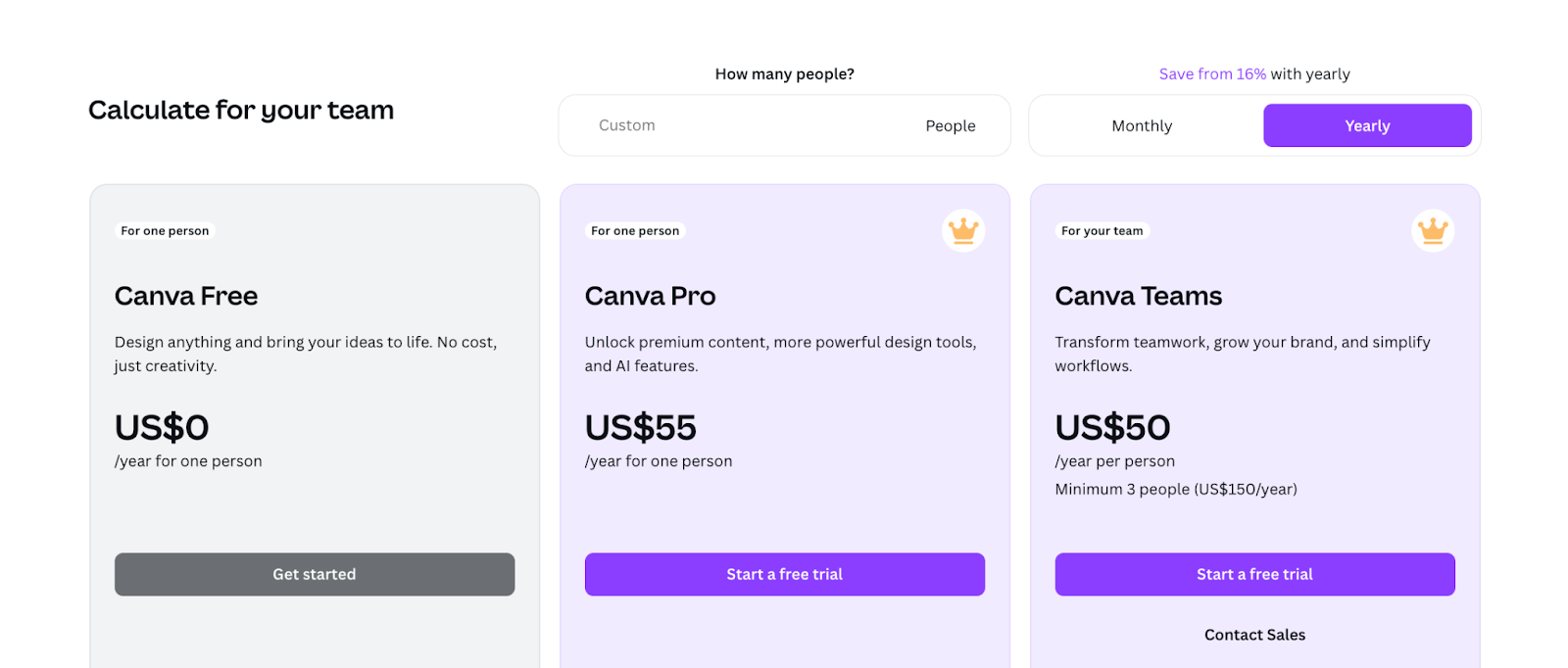 Canva Pricing