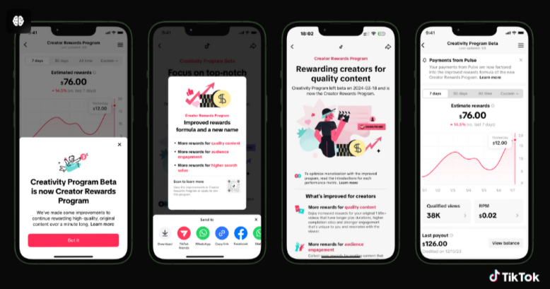 TikTok Creator Rewards Program