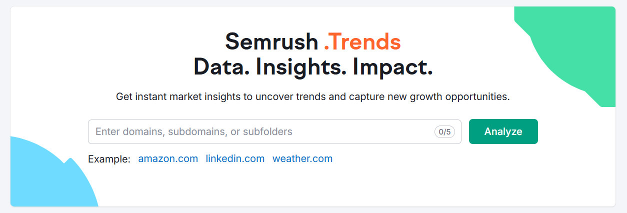 Semrush Trends