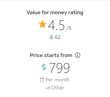 Value rating GetApp