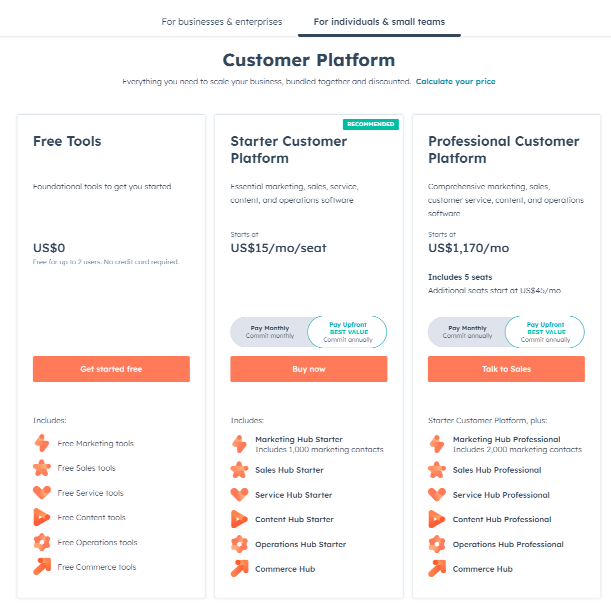 HubSpot CRM price