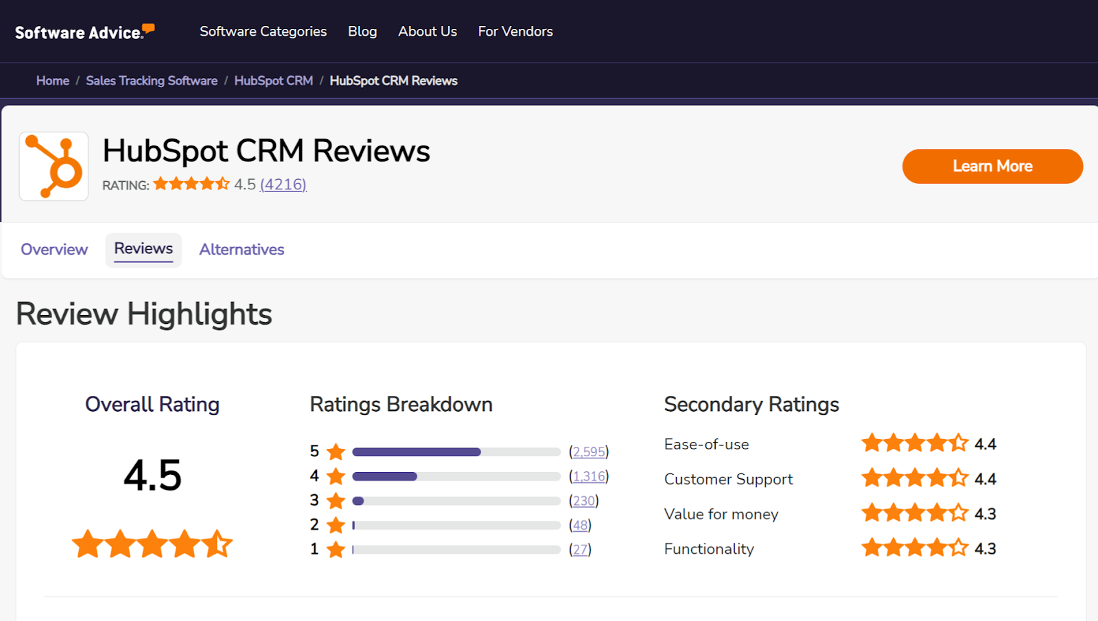 HubSpot CRM ratings