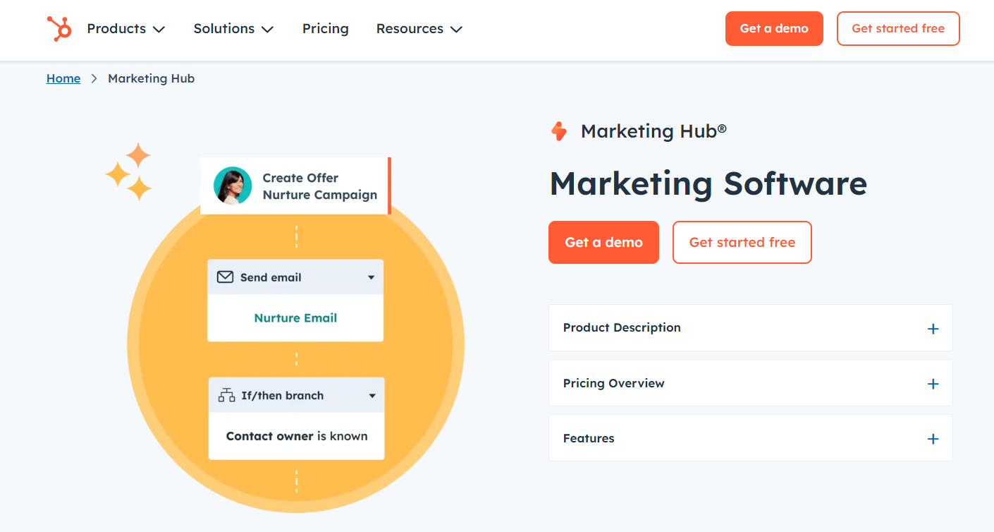 HubSpot Marketing Hub home page screenshot